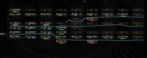 坦克世界盒子如何升级