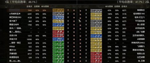 坦克世界盒子如何升级[图1]