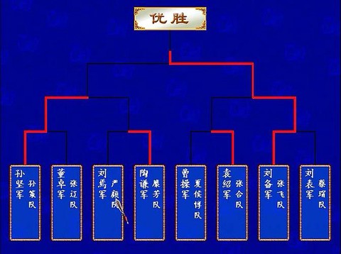 三国群英传如何退款