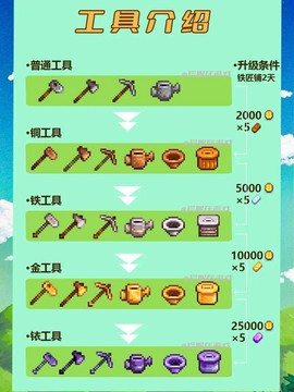 星露谷物语如何升星[图2]