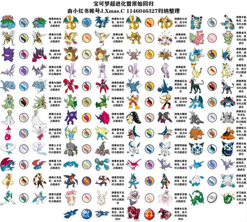 宝可梦世界怎么加速[图1]