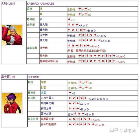 拳皇97摇杆怎么连招