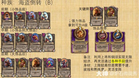 炉石传说台服怎么玩