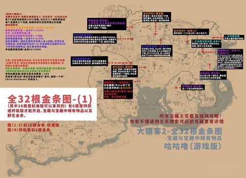 荒野大镖客2兑换什么