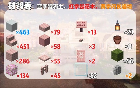 我的世界房主怎么开挂[图2]