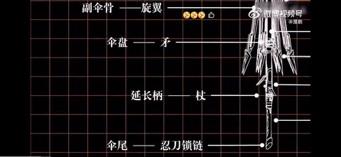 天龙八部武器怎么修理