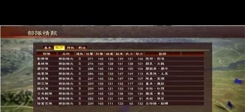 三国志13怎么增加[图1]