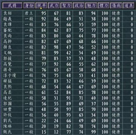 三国志13怎么增加[图2]