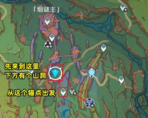 魔力宝贝风洞怎么去[图1]