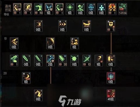 dnf剑宗打什么宝珠