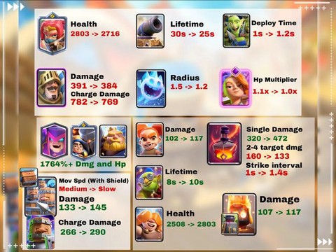 皇室战争如何改名字